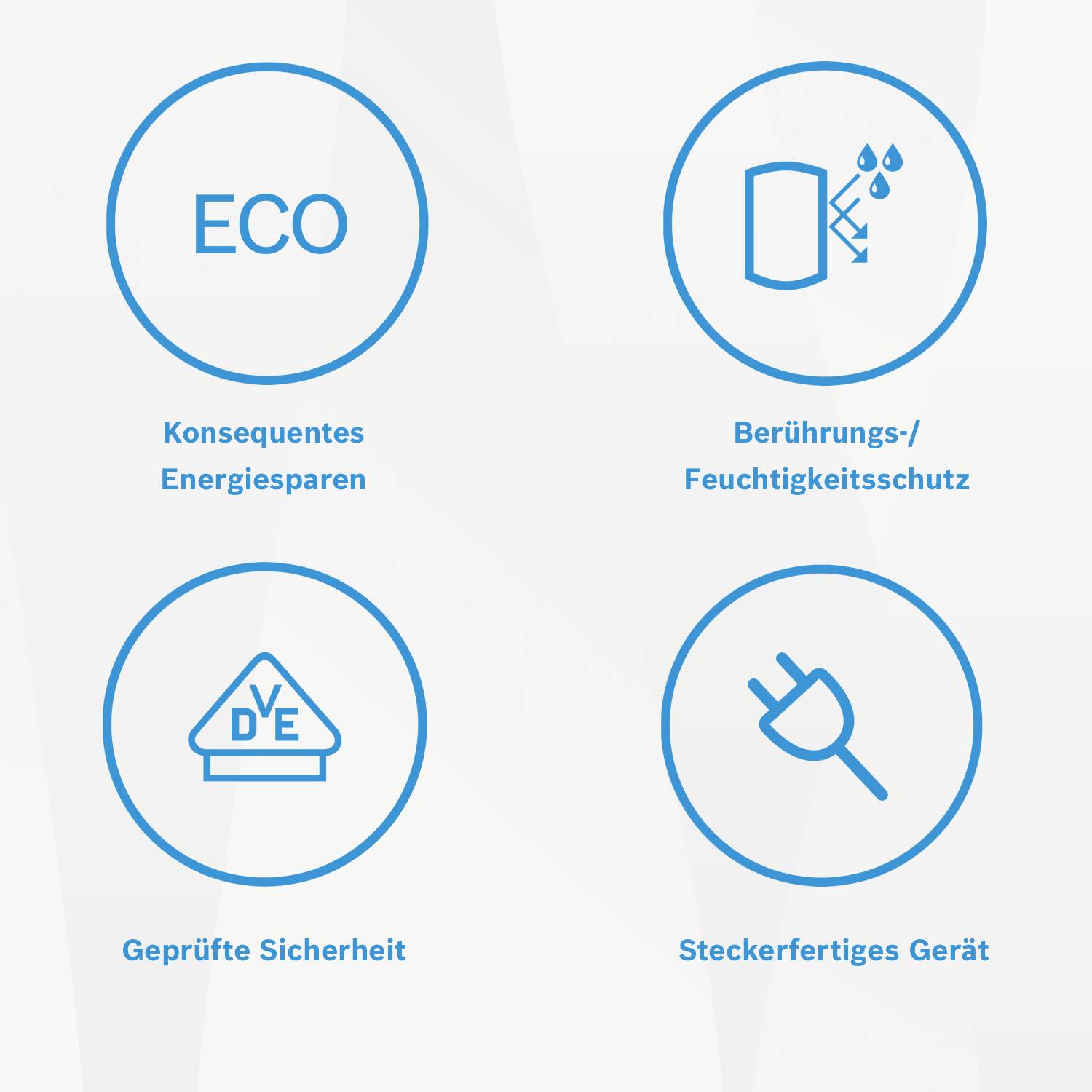 Four symbols show the functions of a device: 'ECO' for energy saving, touch/moisture protection, verified safety, plug-and-play device.