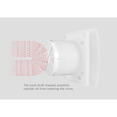 Available in a variety of configurations, showing different models of Bosch bathroom extractor fans with light switch and humidity sensor, in sizes 100 mm and 125 mm.