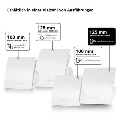Three fan models are shown: two with light switch activation (100 mm, 125 mm) and one with a humidity sensor (125 mm).