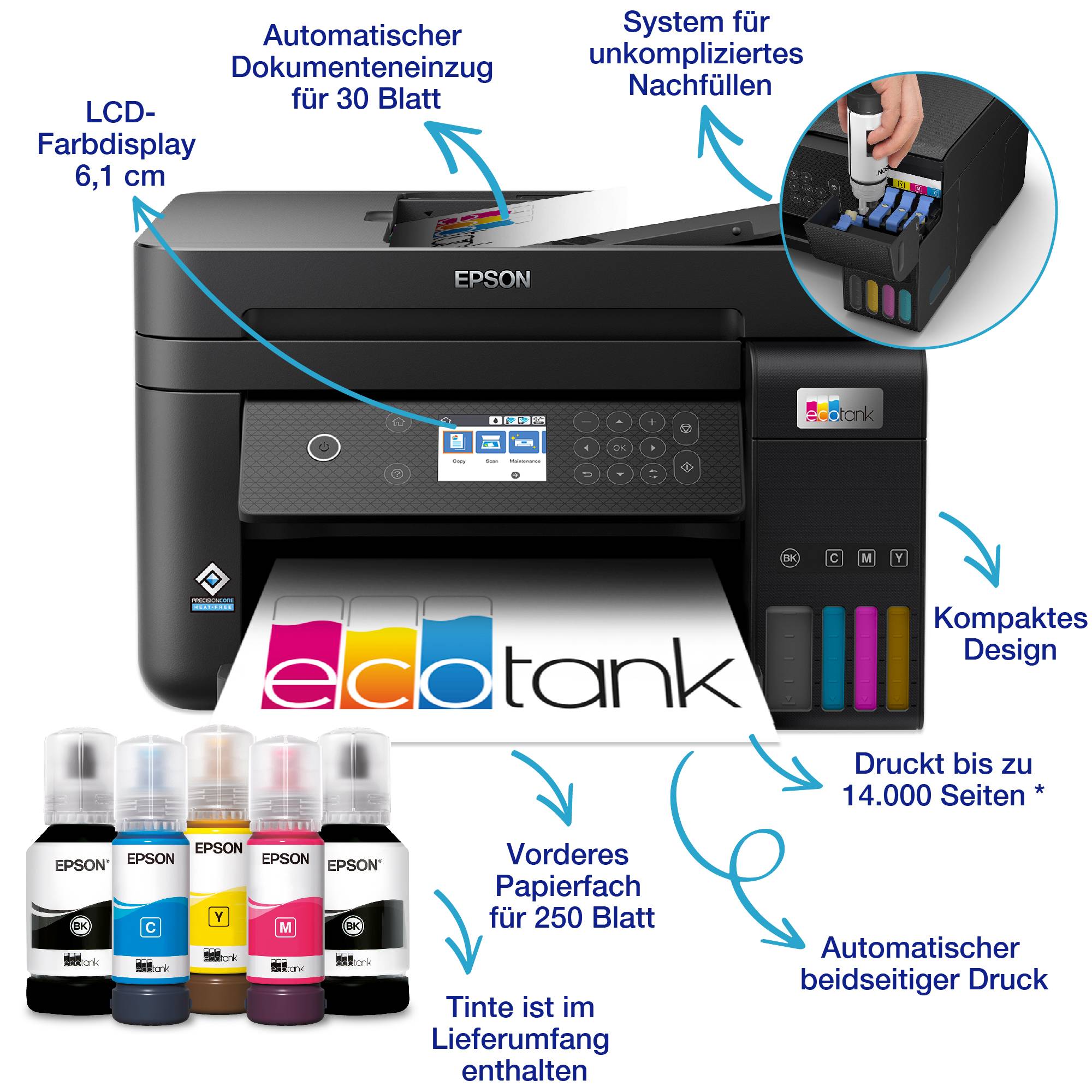 Multifunction printer with colour LCD display and automatic document feeder. Prints up to 14,000 pages. Includes ink bottles.