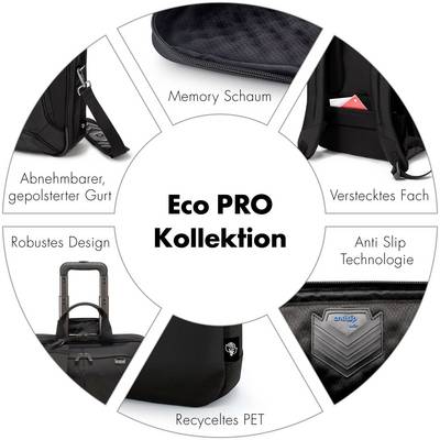 The figure shows the 'Eco PRO Collection' in a circular diagram with six segments: Memory Foam, Hidden Compartment, Anti-Slip Technology, Recycled PET, Robust Design, Removable Padded Strap.