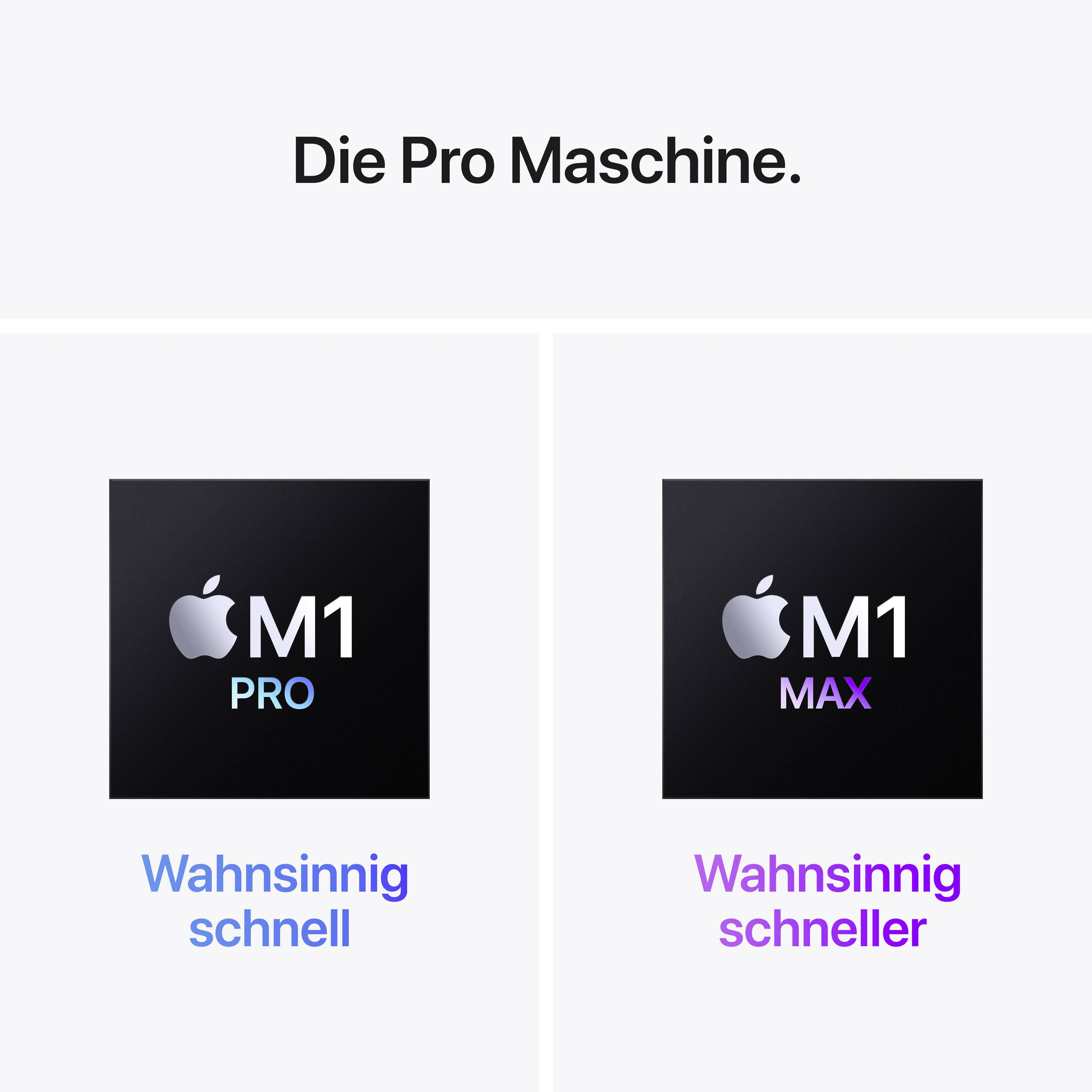 how to screenshot on apple macbook pro