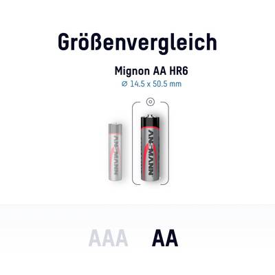 'Size comparison: Mignon AA battery (Ø 14.5 x 50.5 mm) next to larger AA battery. Brand name visible.'
