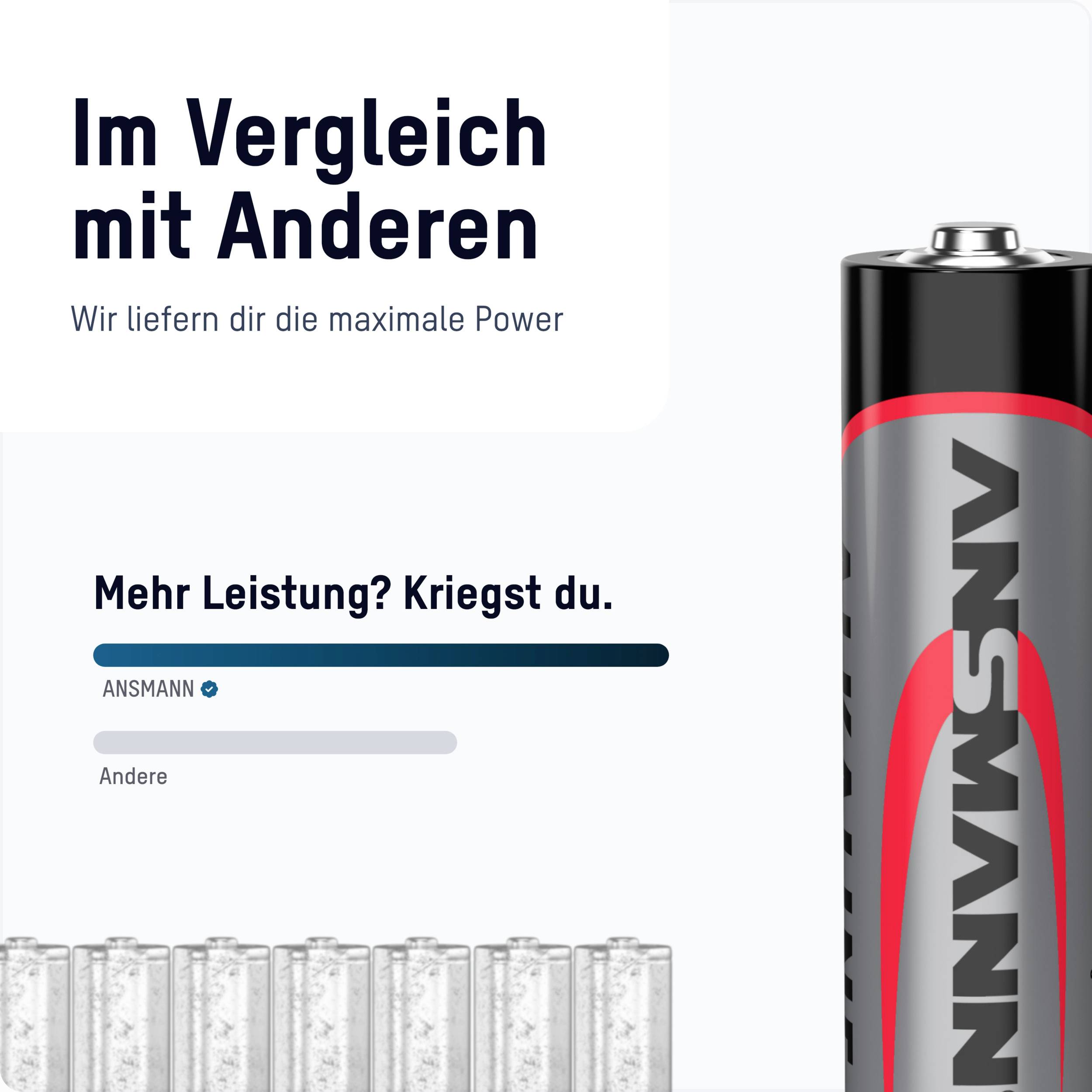 Advertising for Ansmann batteries: 'Compared to the Others, More Performance? You'll Get It.' Battery illustration on the right.