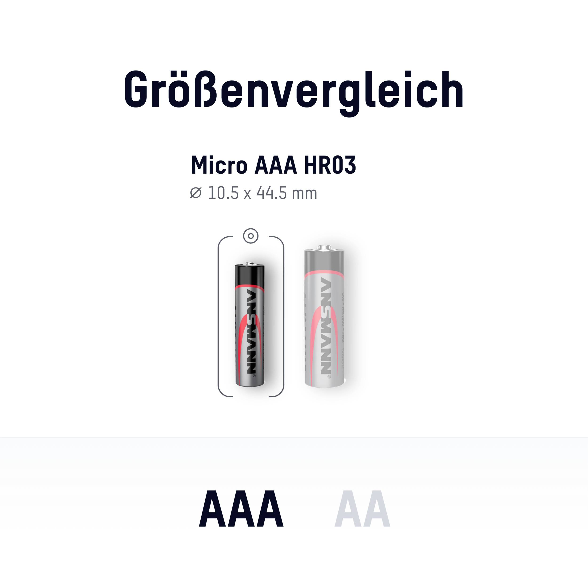 'Size comparison of batteries: Two batteries, an AA and an AAA, side by side. The AAA battery is smaller in diameter and height.'