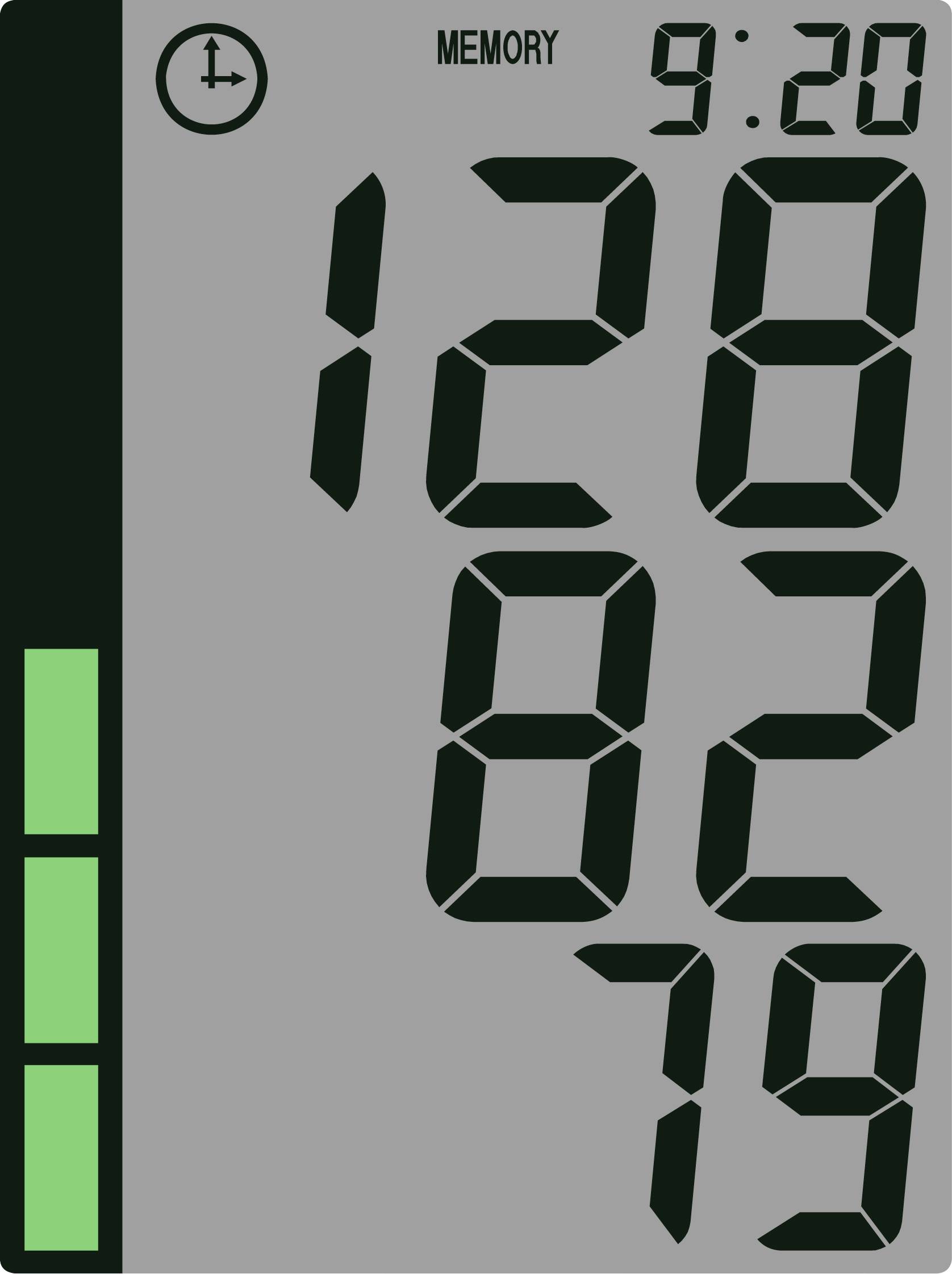 Digital display of a blood pressure monitor showing readings of 128 over 82 and pulse 79. Time 9:20 am.