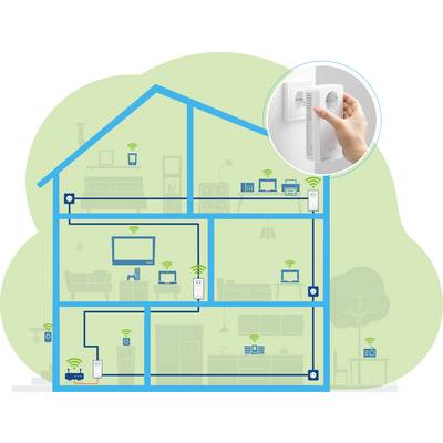 Diagram of a house with Wi-Fi extenders in each room. A circle shows a hand adjusting an extender.