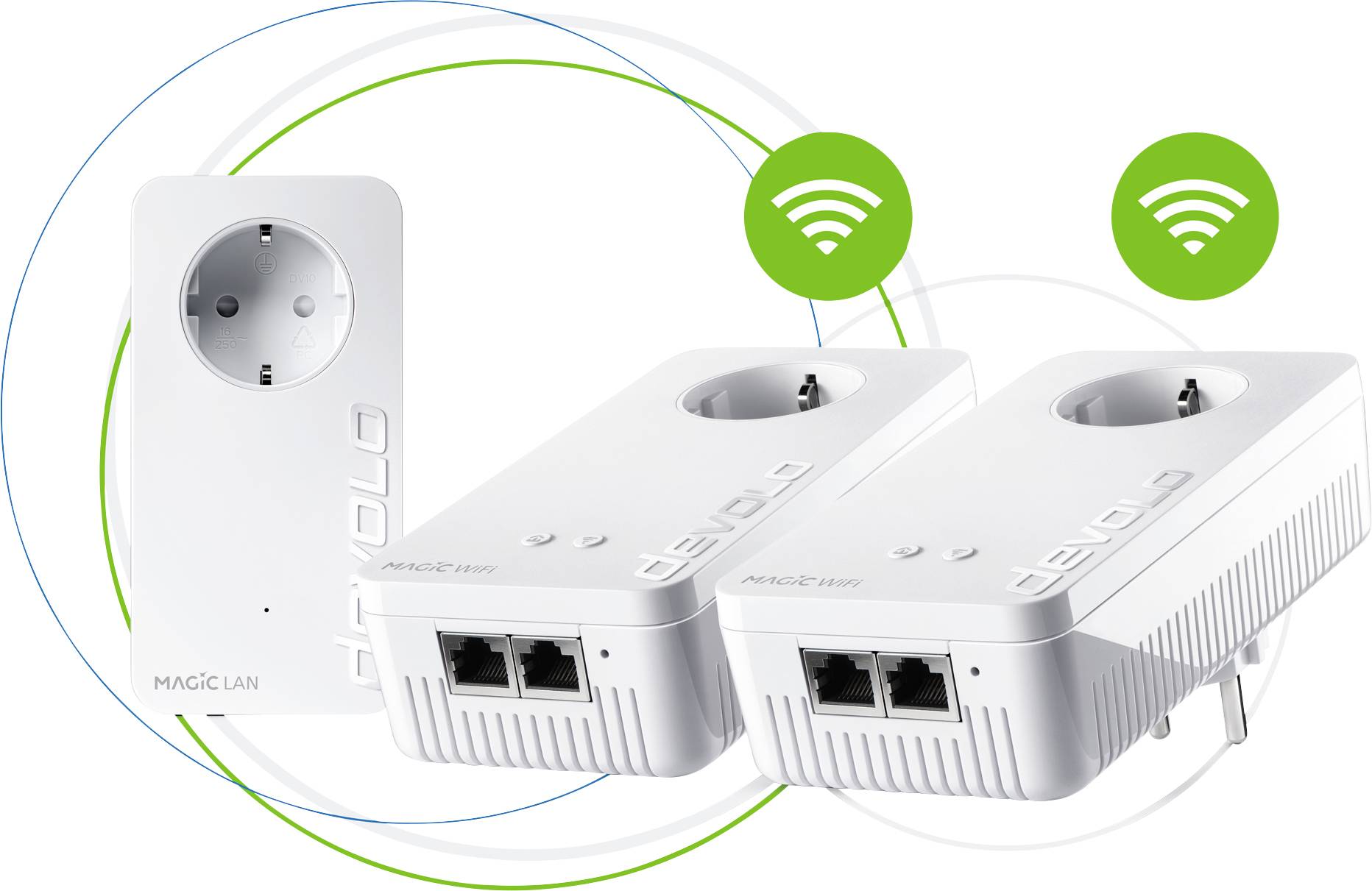 Two white powerline adapters with plug sockets and LAN ports are pictured. They symbolise a wireless home network with Wi-Fi symbols.