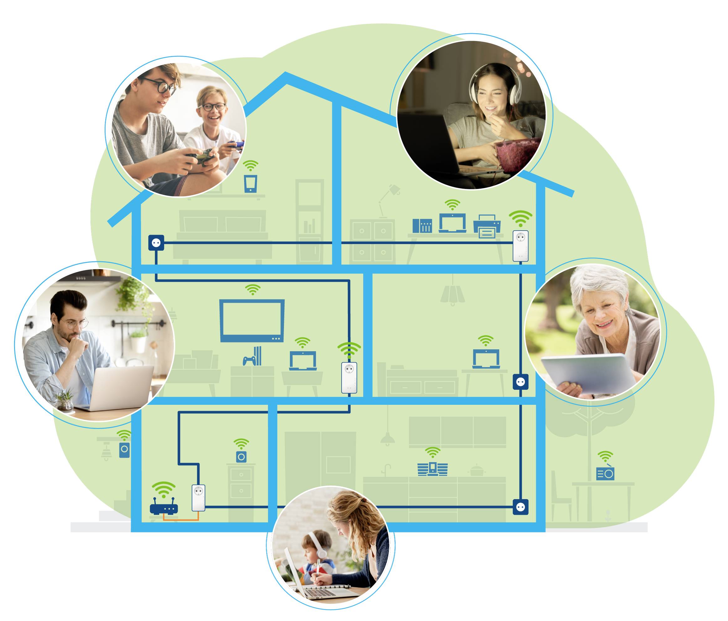 Diagram of an interconnected house with various people using digital devices. WiFi symbols connect the rooms.