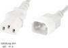 econ connect NKVK2WS C13/C14 appliances Cable 2 m