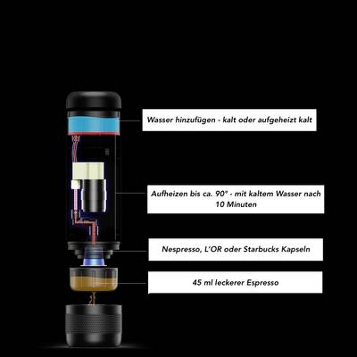 Dreiklang - be smart Support Conqueco Imons Machine à expresso pour la  maison avec batterie pour machine à café électrique 12 V compatible  Nespresso Starbucks L'OR 18 bar, batterie rechargeable : 
