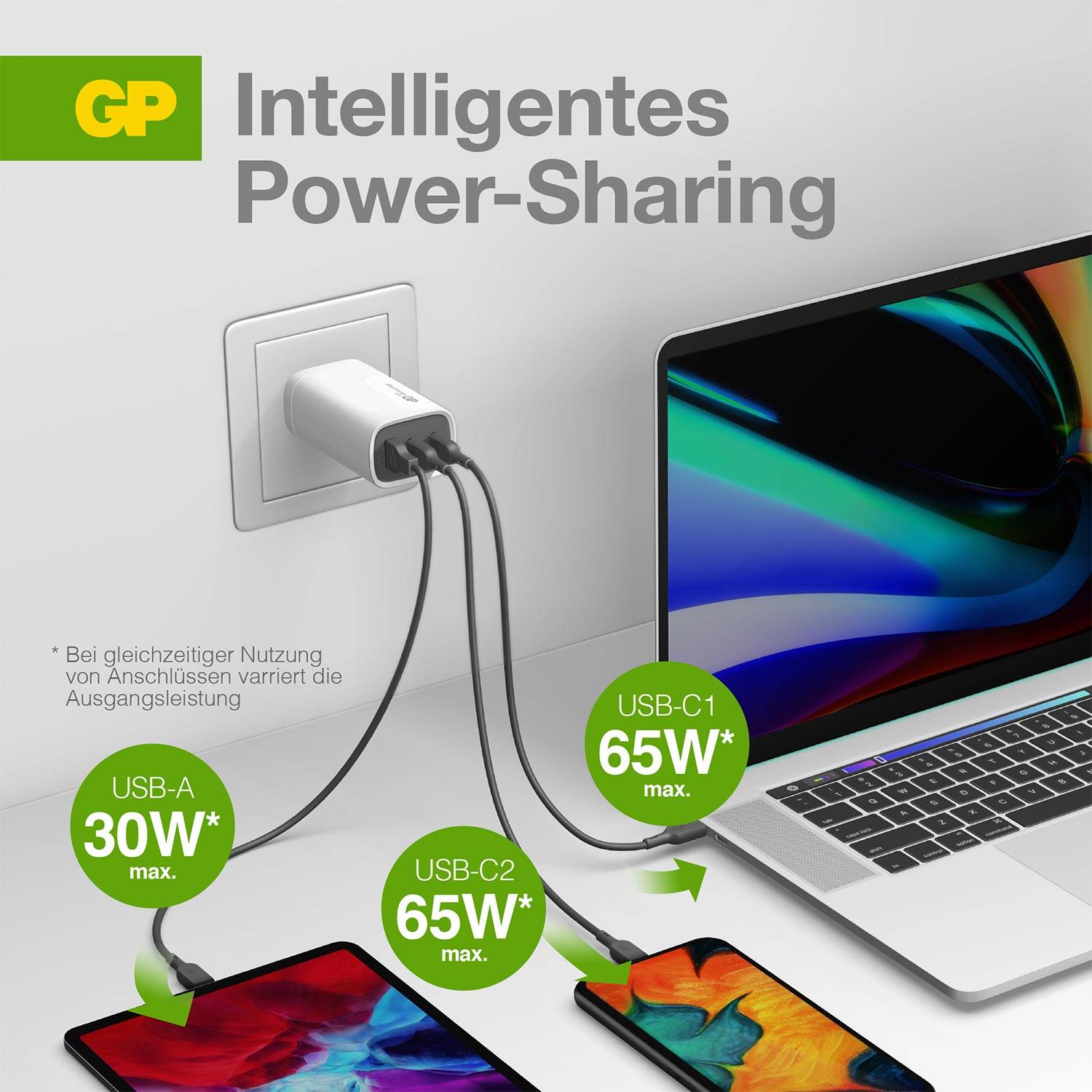 'Intelligent Power-Sharing': A charger with three ports simultaneously charges two smartphones at 65W and one device at 30W.