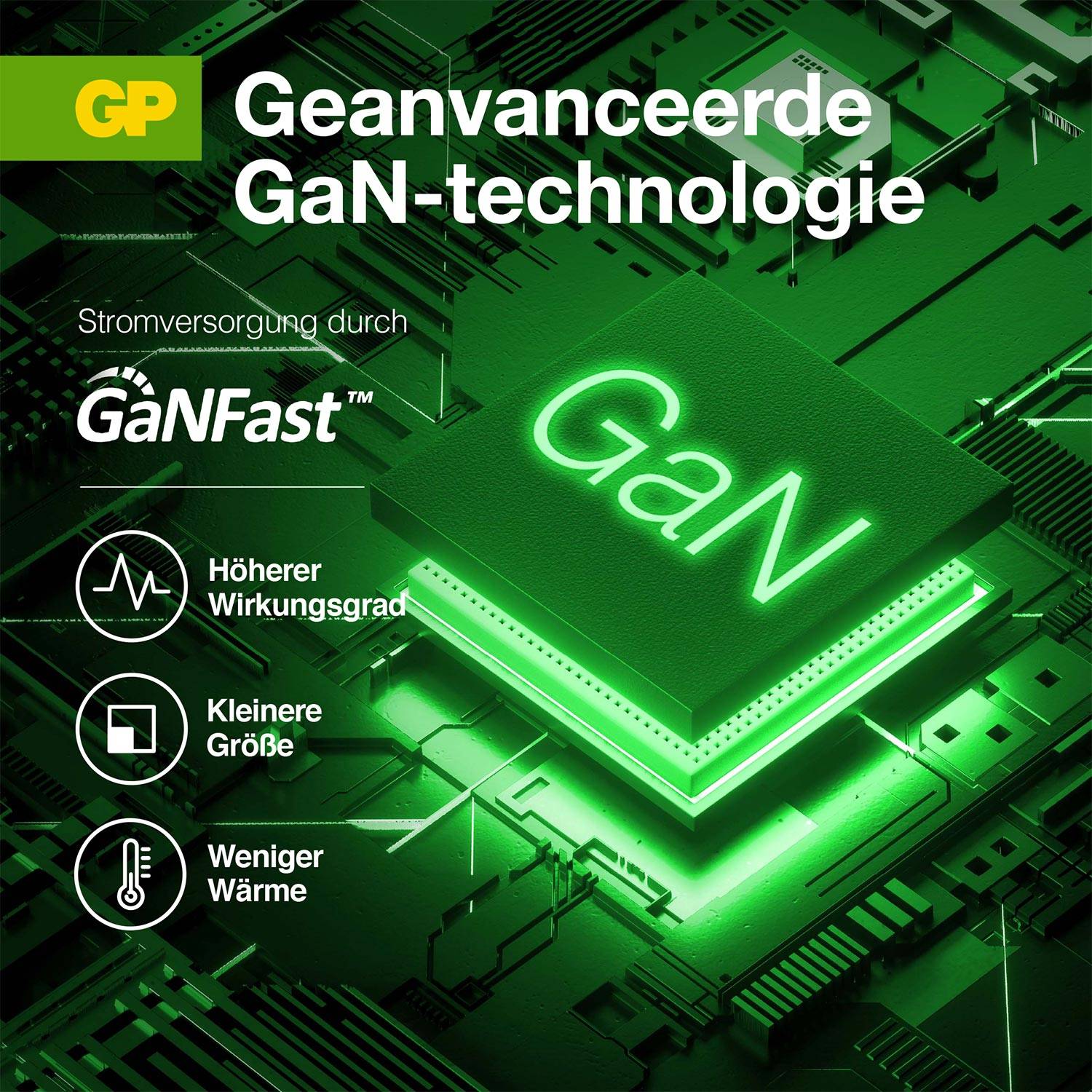 'Advanced GaN Technology' on a green chip design. Symbols representing higher efficiency, smaller size, and less heat.
