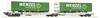 Roco 77362 Lowmac DC AAE · Truck trailer of the forwarding agency Wenzel