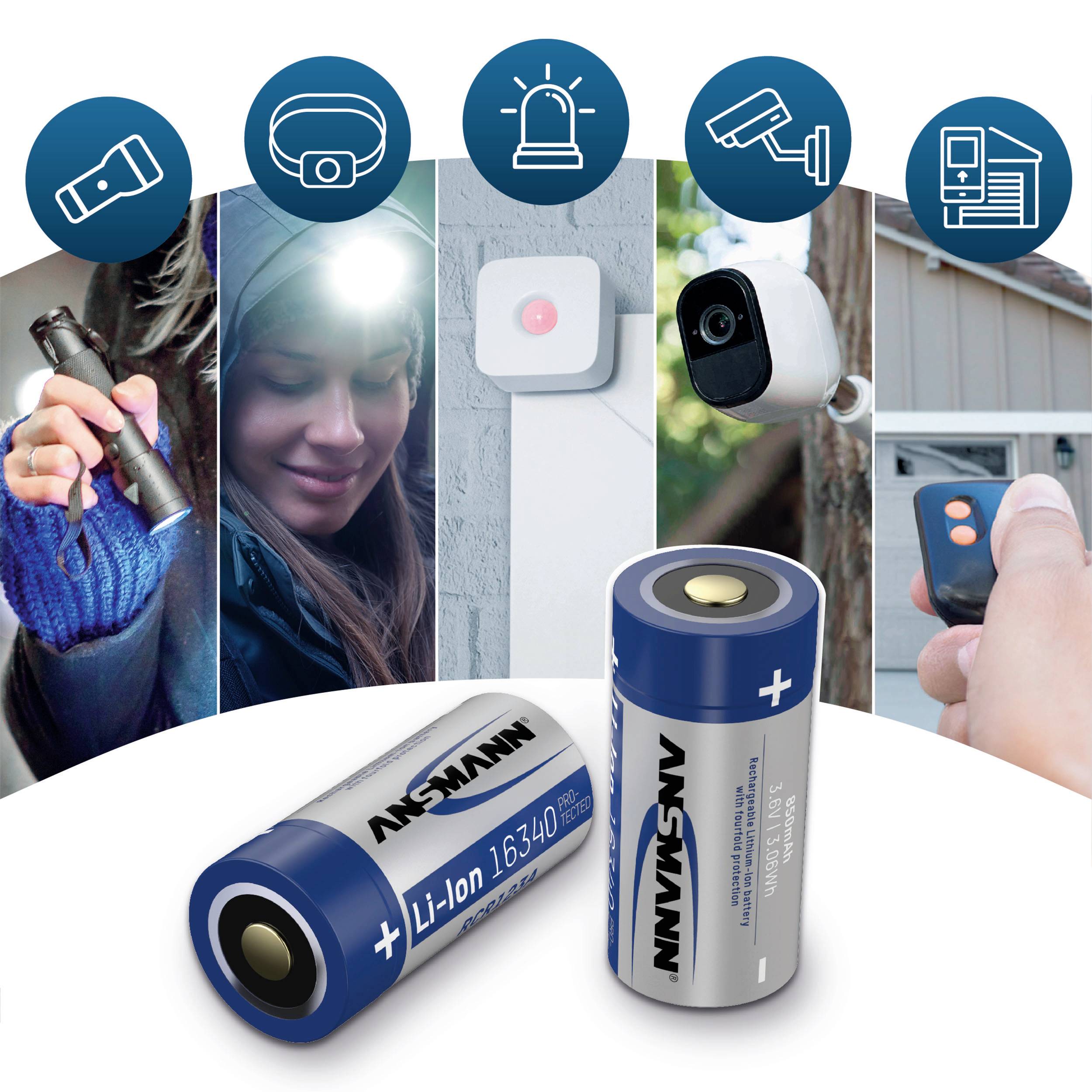 Two Li-Ion batteries with the Ansmann logo. Images above show a torch, head torch and cameras that are powered by the batteries.