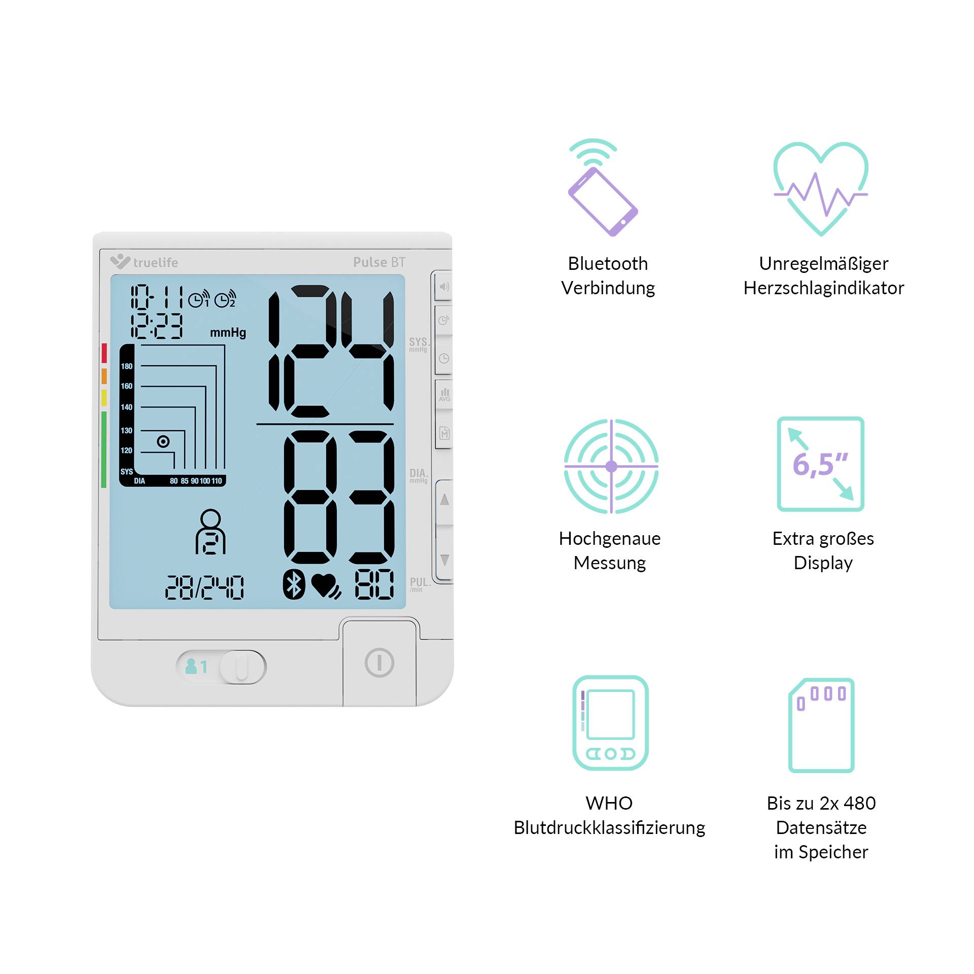 Blood pressure monitor with large display shows high measurement values. Functions: Bluetooth, heart rate detection, blood pressure classification.