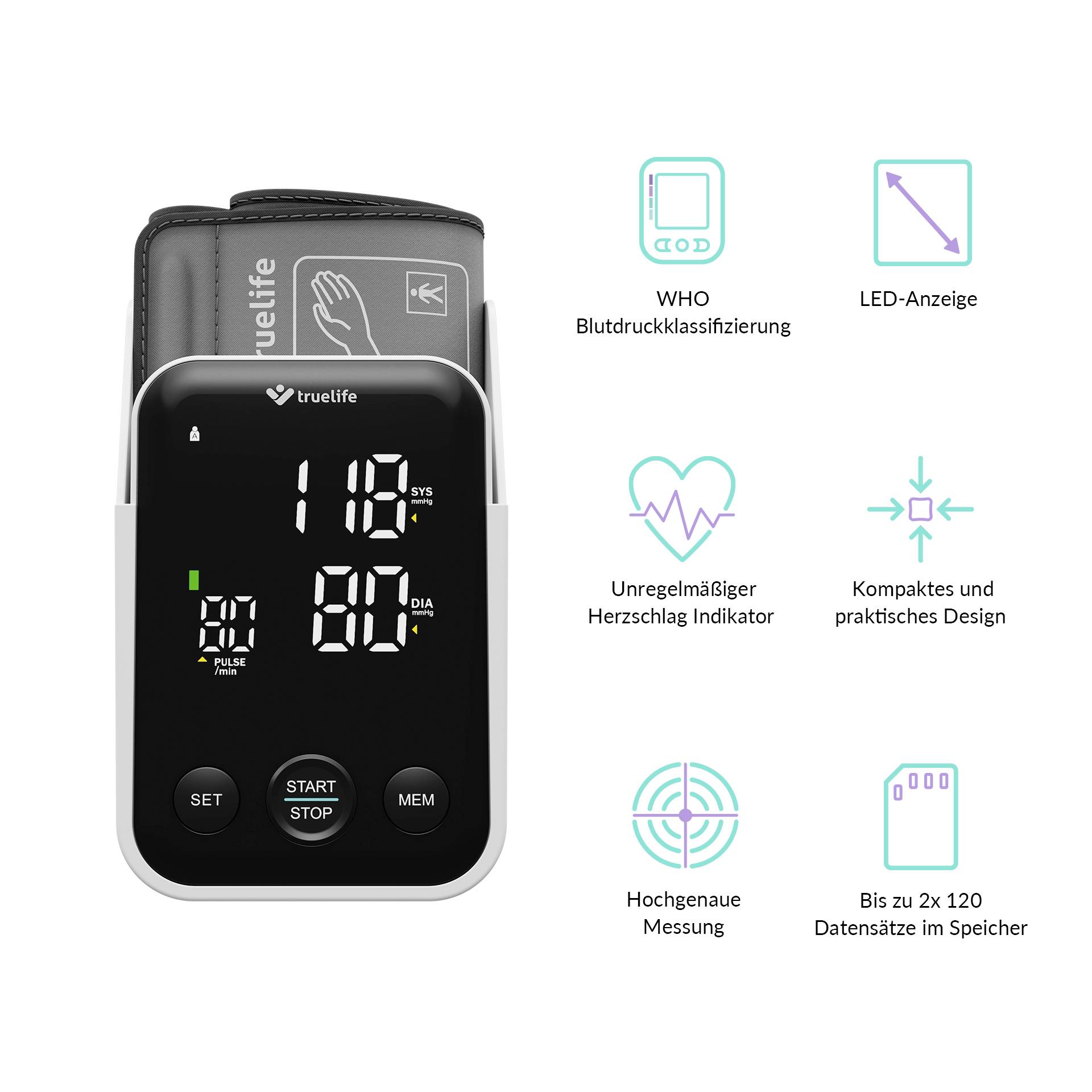 A digital blood pressure monitor displays '118 SYS, 80 DIA'. Labels: WHO Classification, LED Display, Heart Rate Indicator.