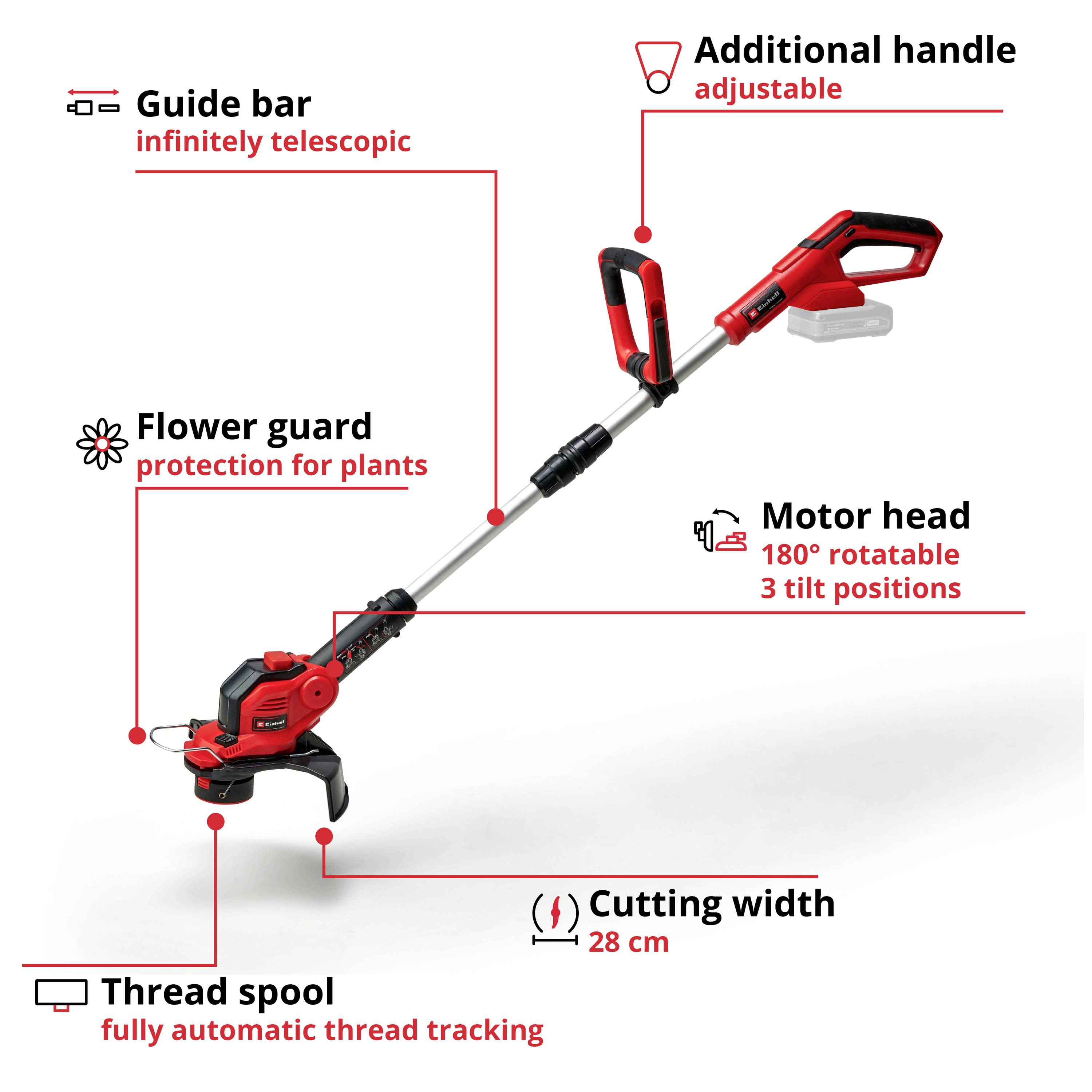 Image of a red lawn trimmer with text annotations about an adjustable auxiliary handle, rotatable and tilting motor head, flower guard, telescopic guide shaft, fully automatic line feed, and a cutting width of 28 cm.