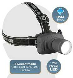 Head torch on mannequin head, LED light illuminating. Text shows 'IP44 protection', '3 light modes: 100% light, 50% light, flashing' and '1 Watt Cree LED'.
