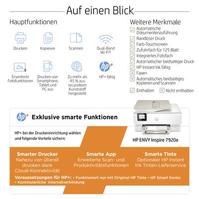 'Main functions: Printing, Copying, Scanning; Wireless connection. Additional features: Automatic double-sided printing, Colour touchscreen. Printer shown: HP ENVY Inspire 7920e.'