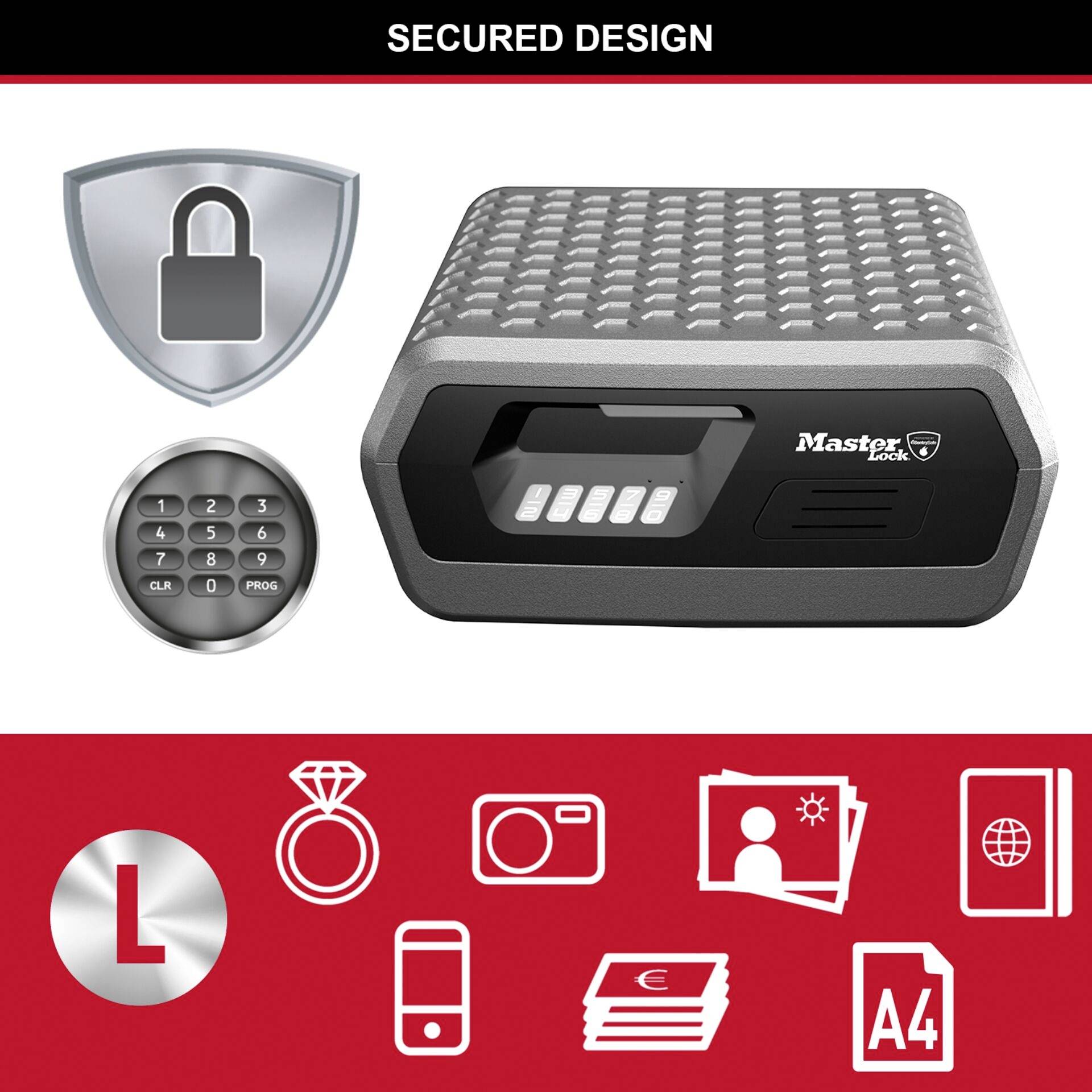 The image depicts a safe with a digital keypad and symbols indicating high security. Below are symbols for various storage items.