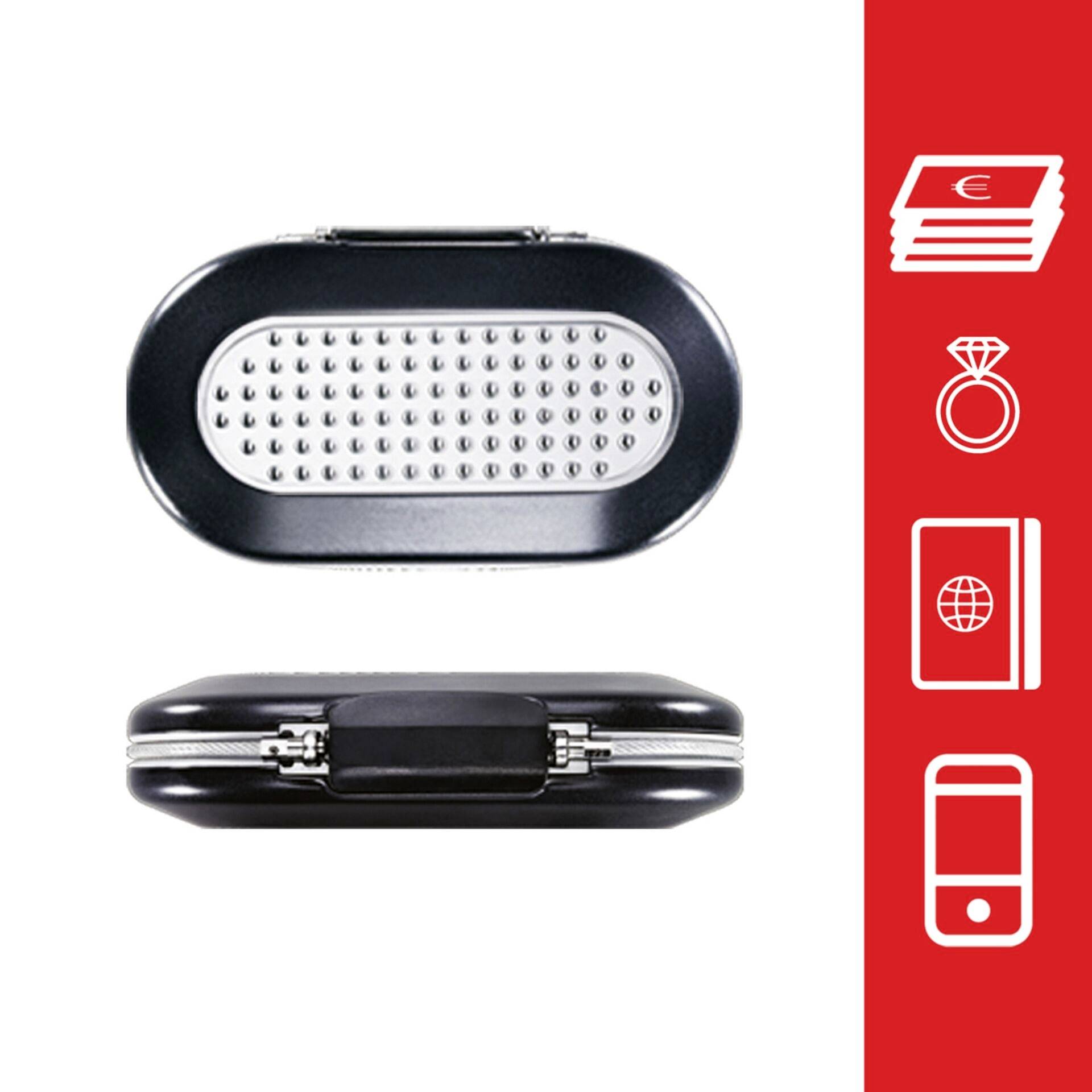 An oval, black suitcase with metallic rivets. On the right, symbols: money, jewellery, passport, mobile phone.