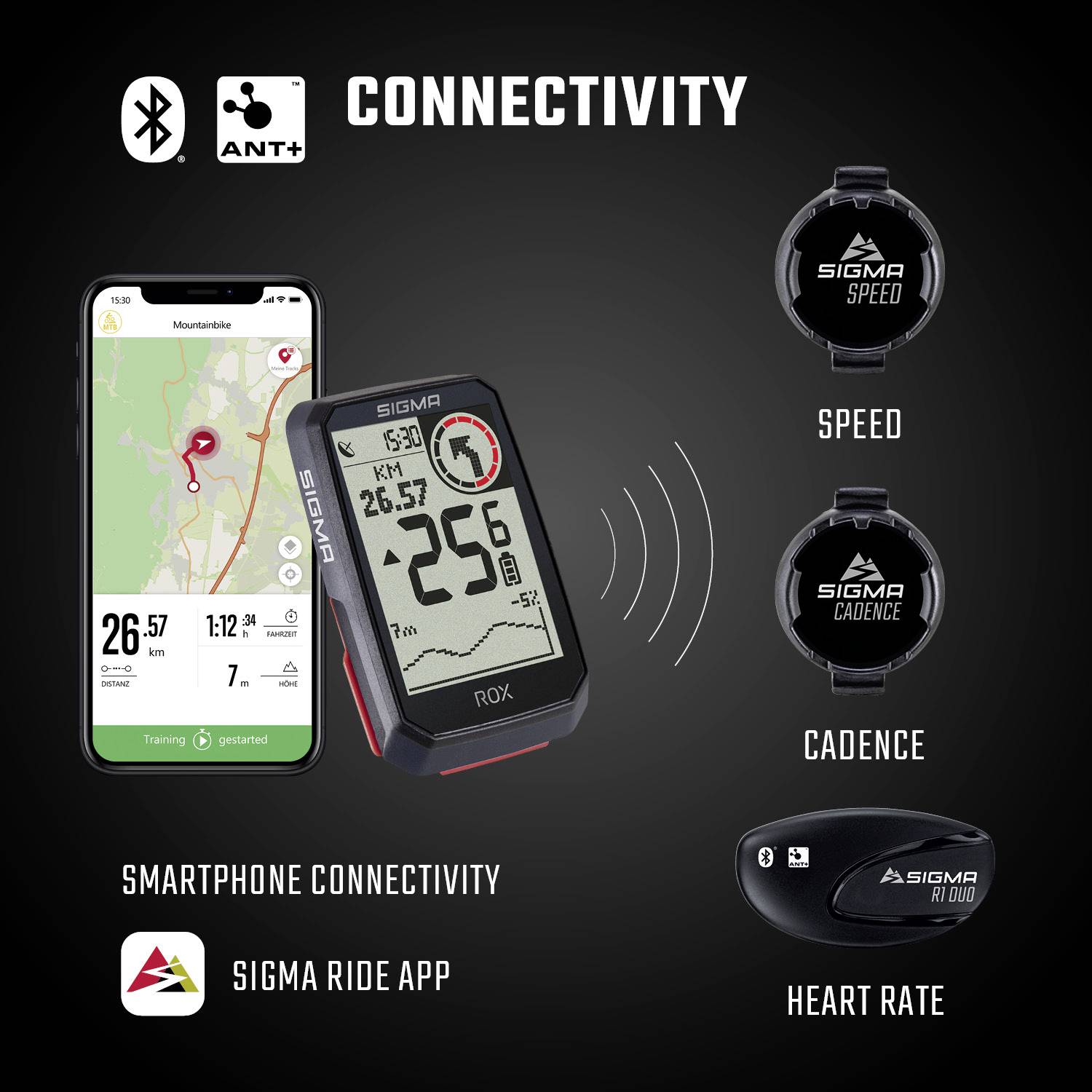 Sigma ROX 4.0 Bicycle GPS Cycling GPS, GLONASS, sprayproof-8