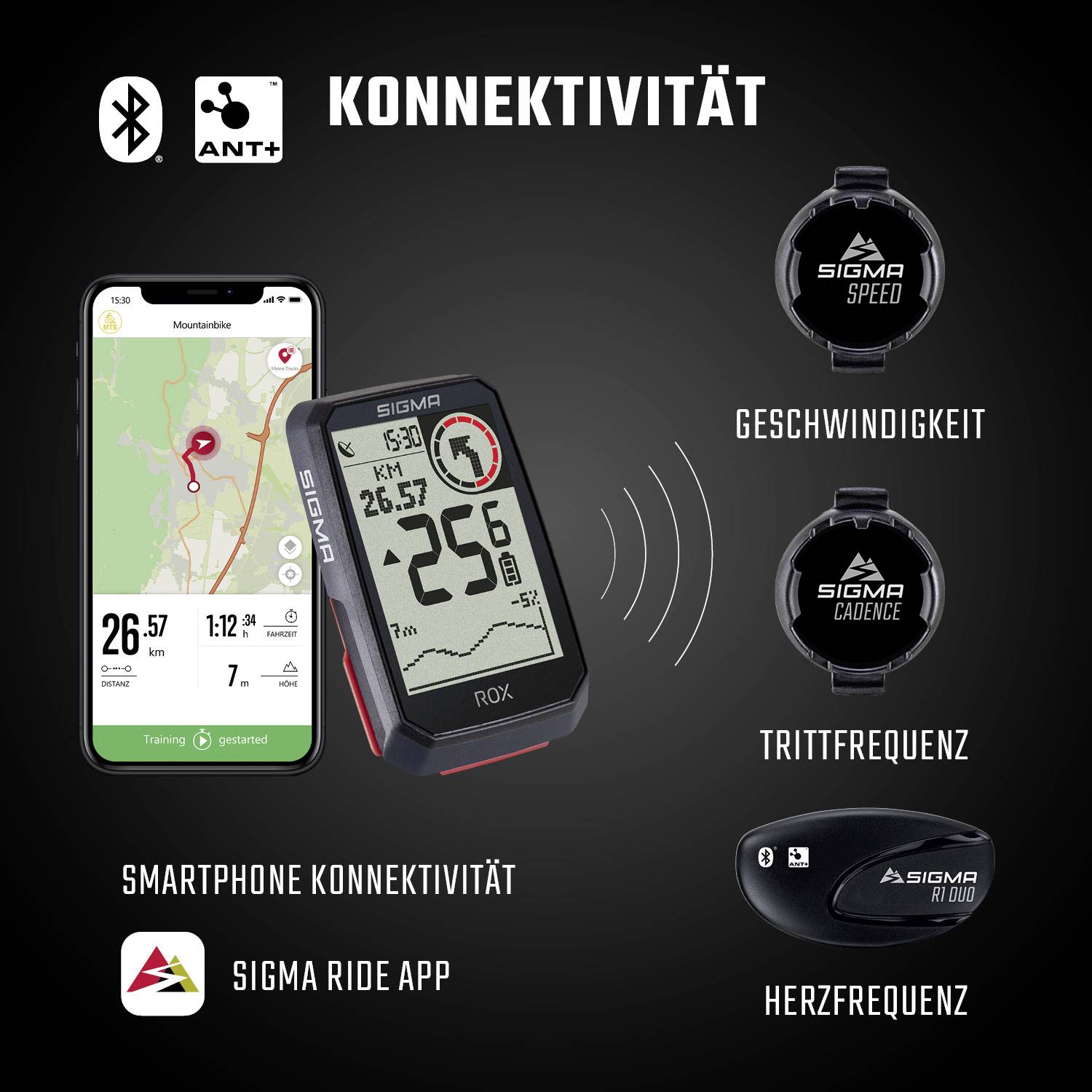 Sigma ROX 4.0 Bicycle GPS Cycling GPS, GLONASS, sprayproof-10