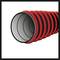 Red spiral cable, shown in cross-section, with black grooves, indicates flexibility and industrial use.