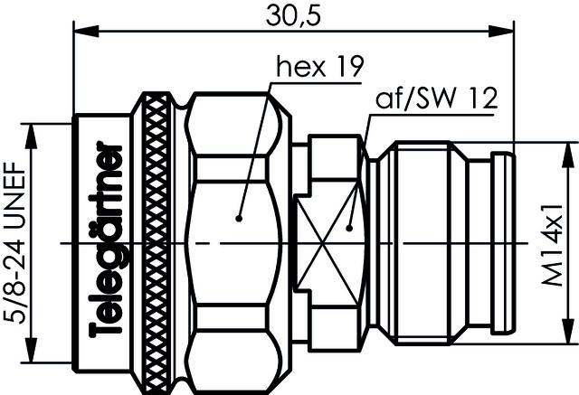 Diagram of a connector with mechanical specifications. Dimensions: 30.5 length, 5/8-24 UNEF, M14x1, hex 19, SW 12. Brand name 'Telegärtner'.