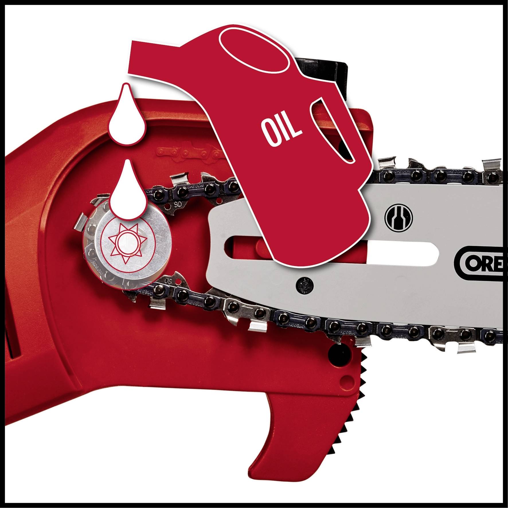 'Oil can and droplet' marked in red on the chainsaw as a reminder to lubricate the chain for optimal performance.