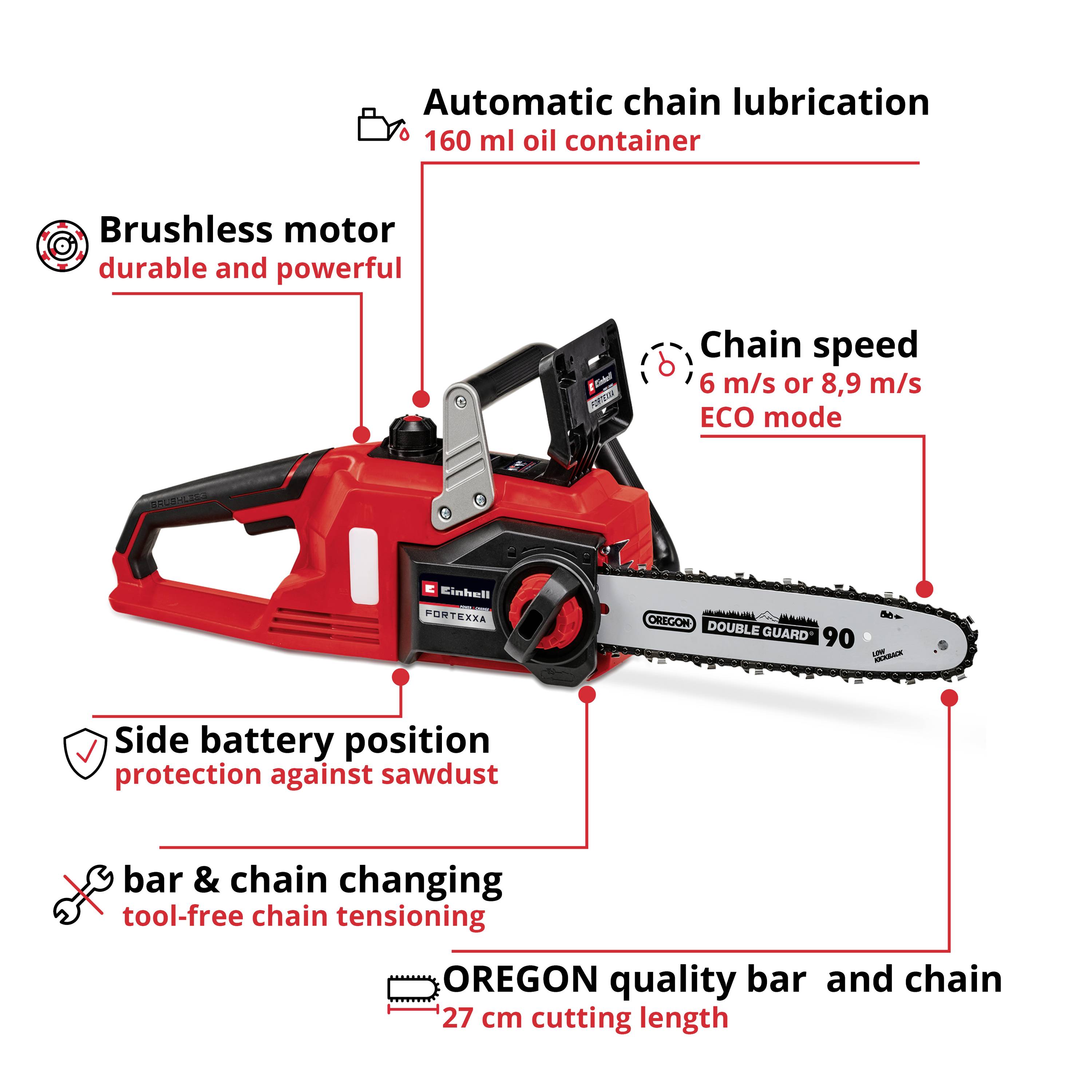 'Cordless chainsaw with automatic chain lubrication, brushless motor, side-mounted battery, quick sword and chain replacement, 6 m/s chain speed, Oregon quality chain.'