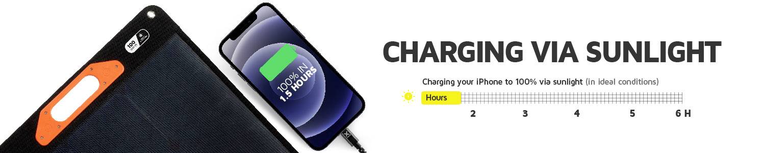 Xtorm by A-Solar Xtreme XPS100 Solar charger 100 W-17