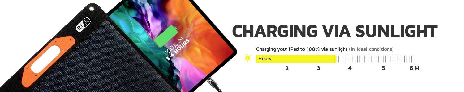 Xtorm by A-Solar Xtreme XPS100 Solar charger 100 W-19