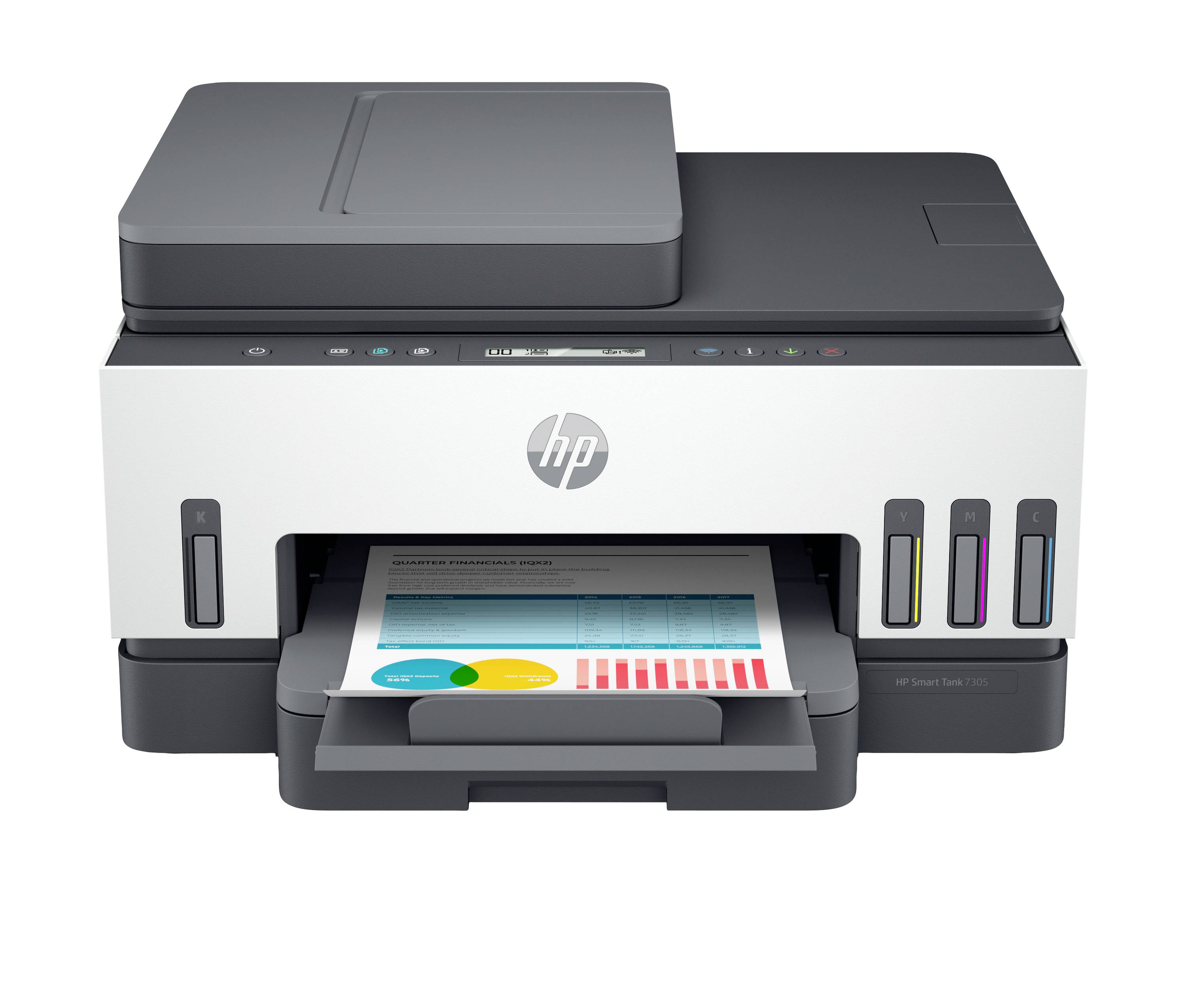 HP Smart Tank 7305 All-in-One Multifunction printer Inkjet Colour A4 Printer, scanner, copier Ink tank system, Duplex, W