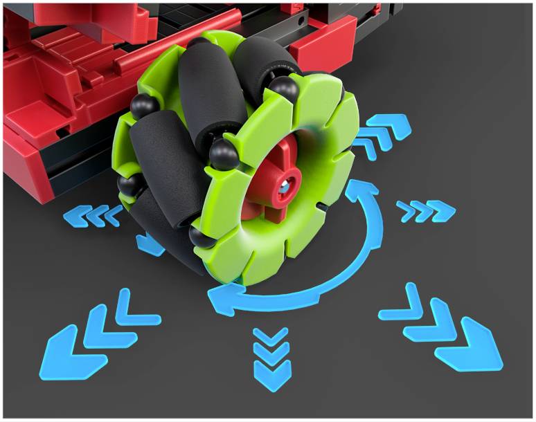 Close-up of an omnidirectional wheel with arrows indicating its movement directions: forward, backward, and sideways.