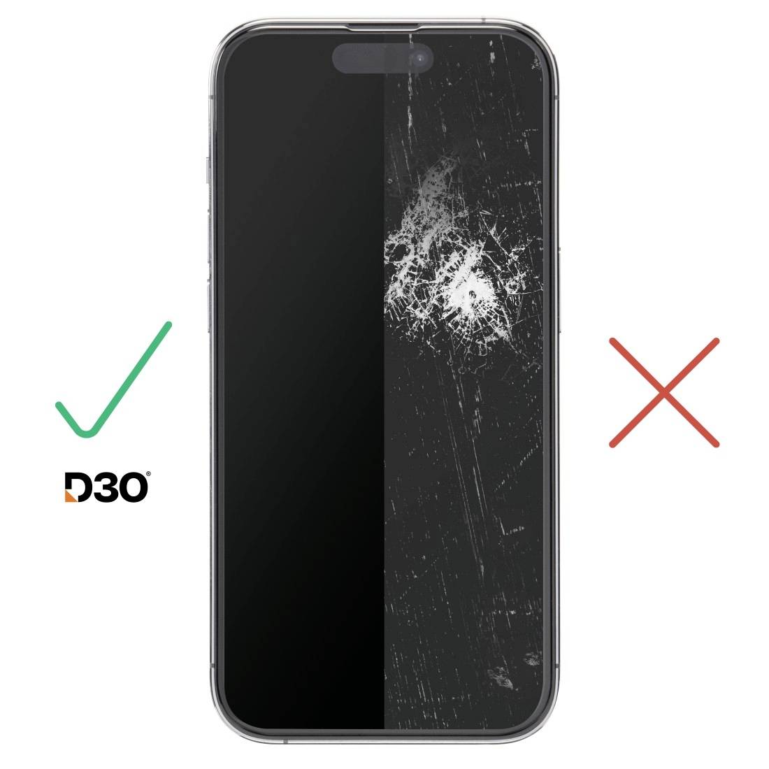 Smartphone display with a cracked screen on the right and an intact display on the left. A green tick points to the intact display, a red cross to the cracked one.