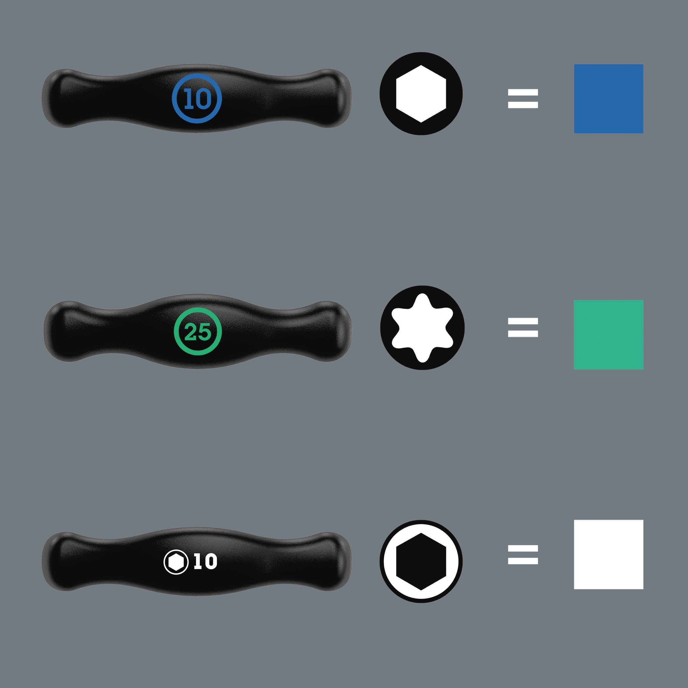 Three black shapes equated to blue, green and white squares with blue, green and white symbols and numbers ('10', '25', '10').