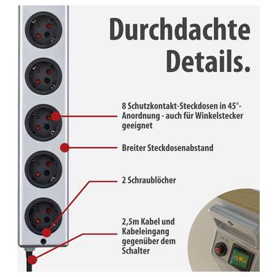 Advertising graphic of a power strip with the title 'Thoughtful Details.'; highlighted are 8 earthed socket outlets arranged at 45° angles, wide spacing, 2 screw holes, plus 2.5 m cable and switch opposite the cable inlet.