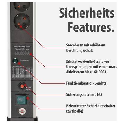 Infographic on safety features of a power strip: Surge protection up to 60,000 A, child safety protection, function indicator light, 16A automatic circuit breaker and illuminated safety switch.