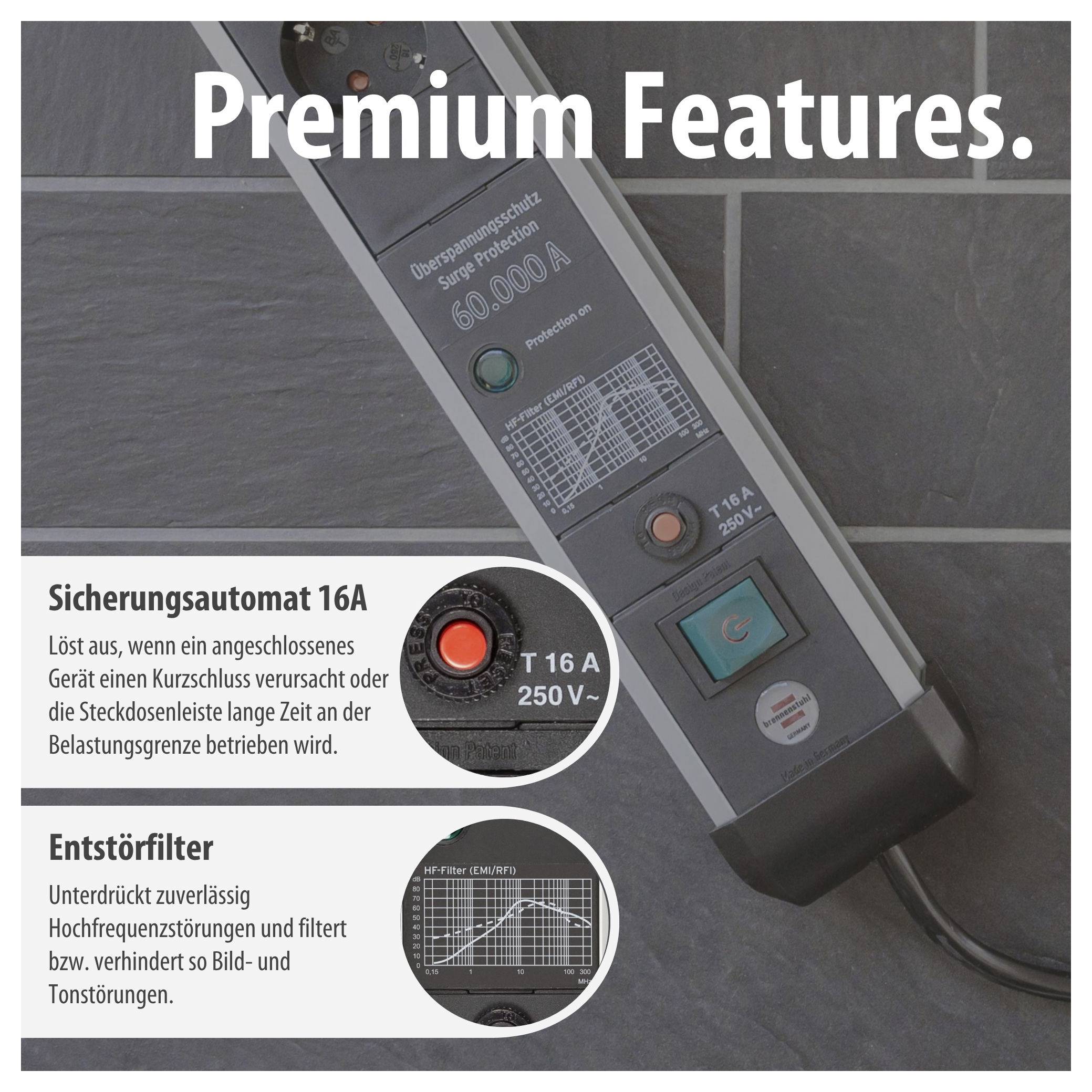 Product photograph of a power strip with 'Premium Features': 16A circuit breaker and interference filter, highlighting overload protection and interference filtering.
