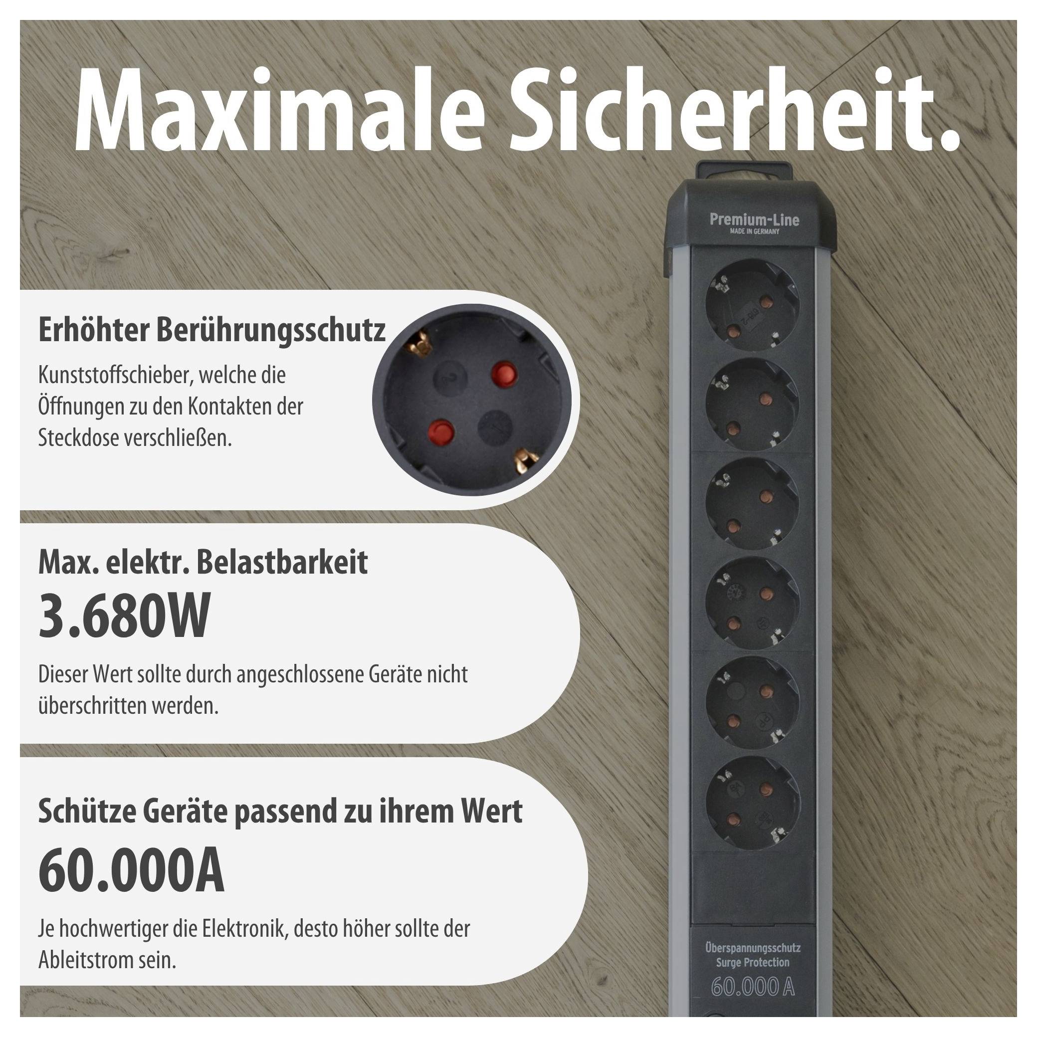 Advertisement for a power strip with 'Maximum Safety': enhanced contact protection, maximum electrical load capacity 3,680 W and surge protection 60,000 A.
