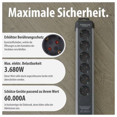 Advertisement for a power strip with 'Maximum Safety': enhanced contact protection, maximum electrical load capacity 3,680 W and surge protection 60,000 A.