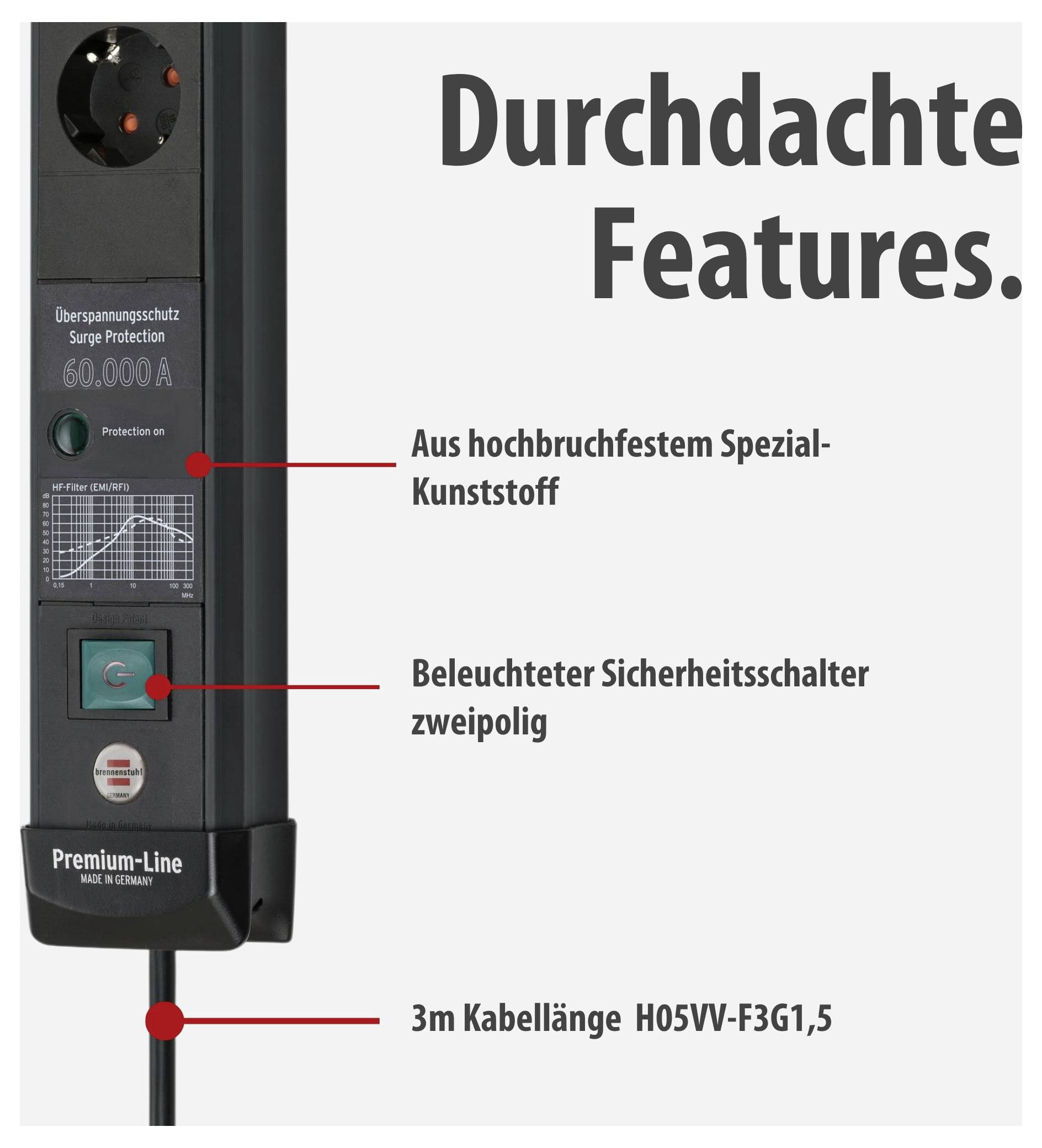 Advertising graphic of a power strip with text 'Thoughtfully Designed Features': robust special-purpose plastic housing, illuminated two-pole safety switch and 3 m cable H05VV-F3G1.5.