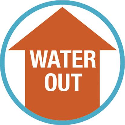 An orange upward-pointing arrow displays the text 'WATER OUT'.