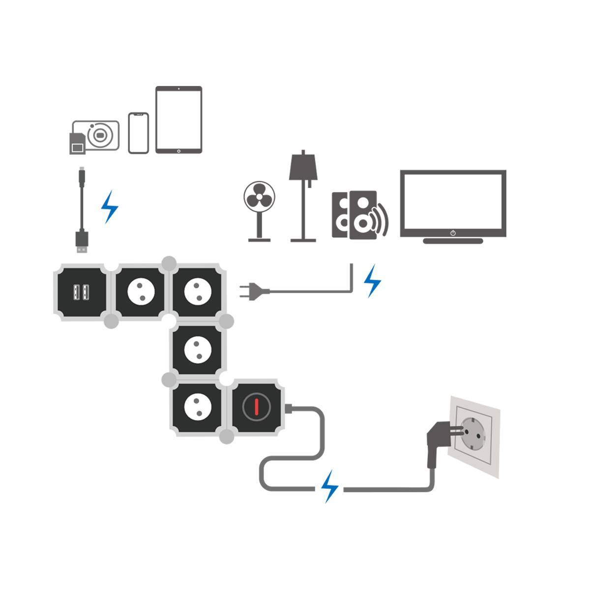 LogiLink LPS276U Power strip (+ switch) White, Black PG connector 1 pc(s)-5