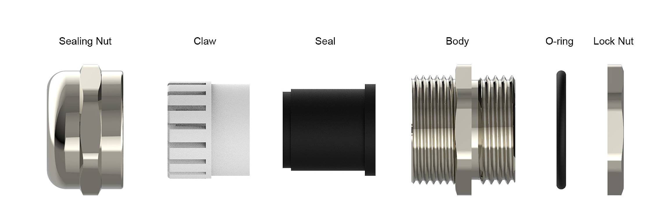 'Exploded view of a metal connector: Components from left to right - Hexagonal nut, claw, seal, housing, O-ring, lock nut.'