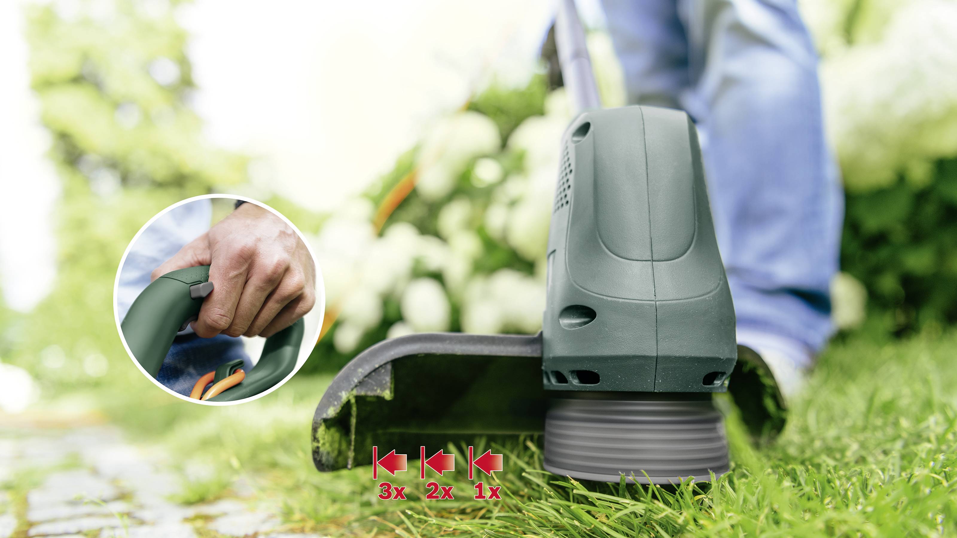 Person using a green electric grass trimmer on an overgrown lawn. Close-up inset shows hand gripping the trimmer handle firmly.