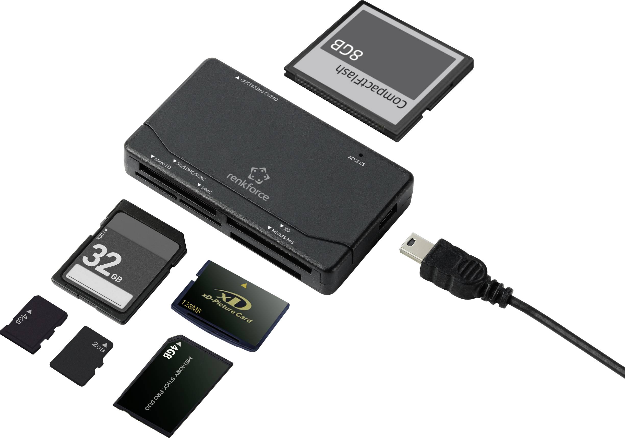 A black multi-card reader with various memory cards: SD, microSD, CompactFlash, XD. USB cable on the right.