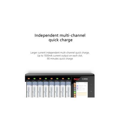 'Independent multi-channel quick charge' is shown at the top. A charger displays multiple batteries with indications of charging current and duration.
